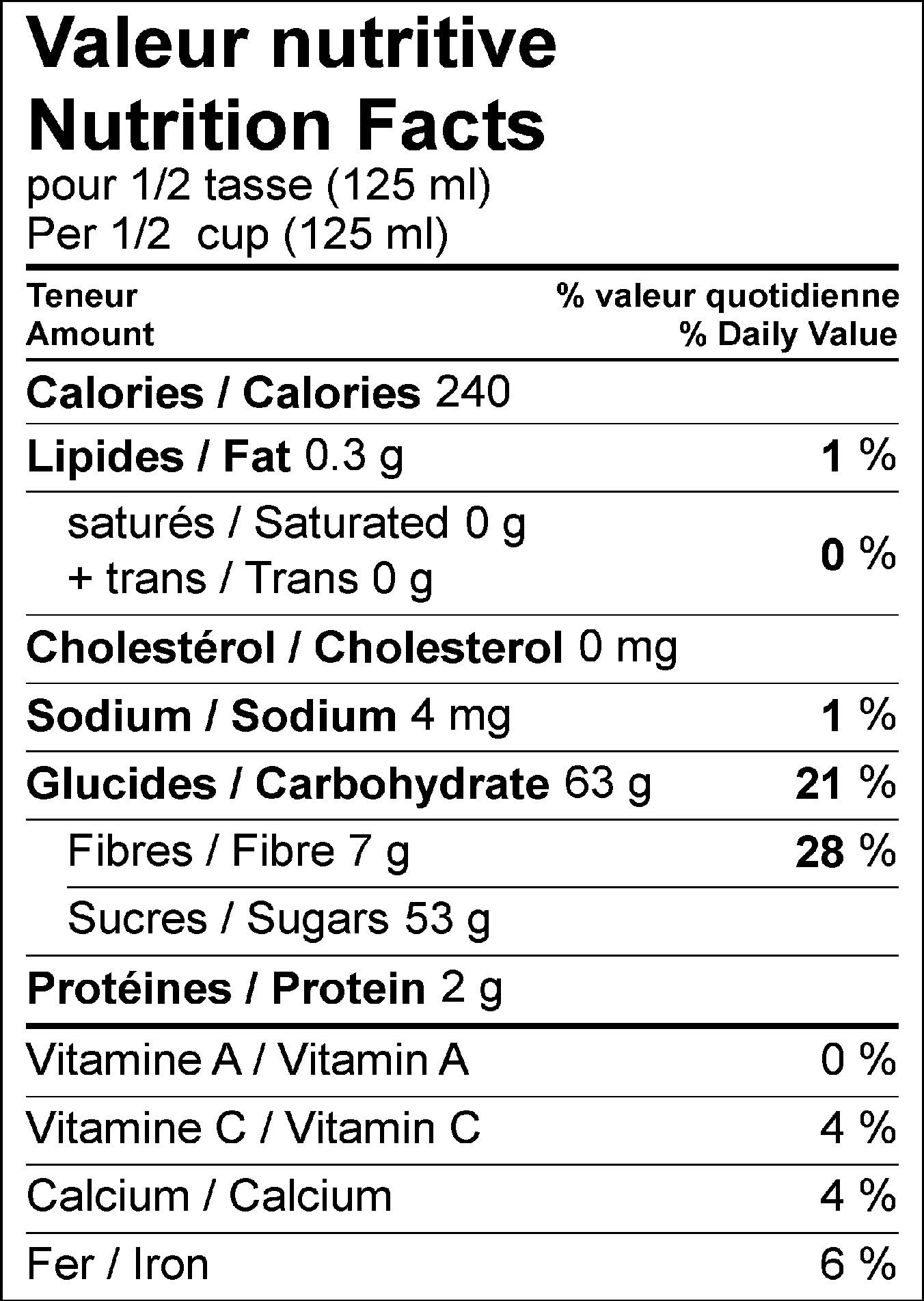 Datte : valeurs nutritives, calories, bienfaits & recettes